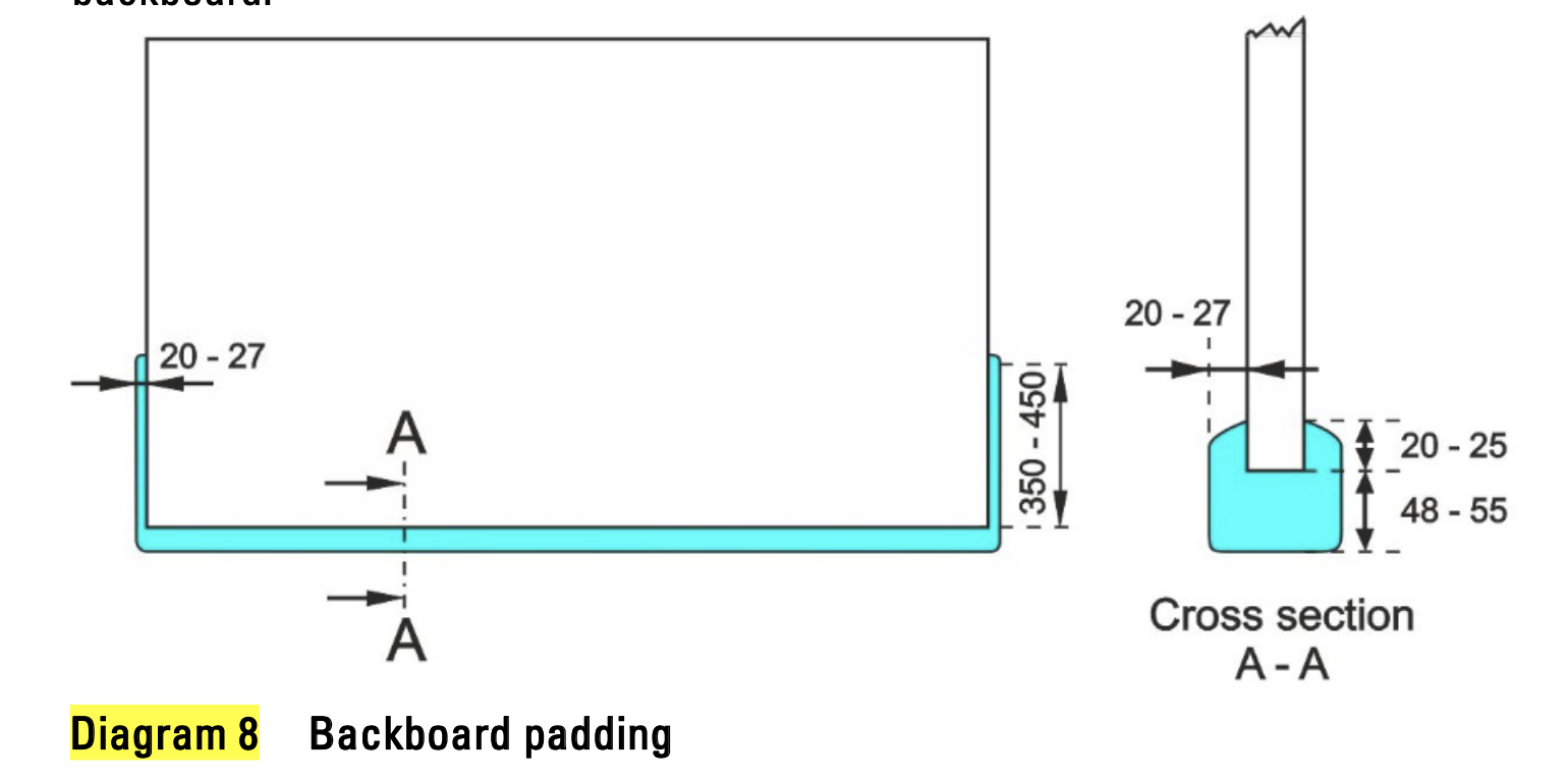 D0061 Veiligheidskussens basketbord.png